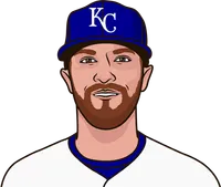 world series era leaders minimum 9 innings pitched