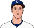 Zack Greinke