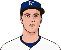 zach greinke vs colorado rockies