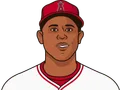 Aaron Hicks