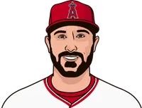 adam steven stats last 5 game