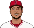 Ervin Santana