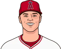 team with the lowest spread differential per game in the last 23 games