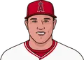 Mike Trout