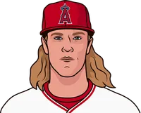 noah syndergaard vs astros