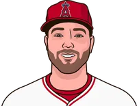 nolan schanuel stats by last 10 games