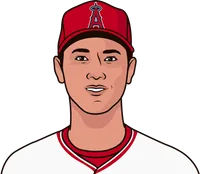 Who was the last Angels player to hit for the cycle in a game?