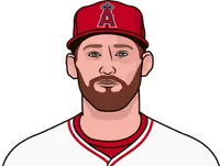 taylor ward vs astros stats