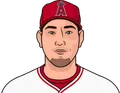 Yusei Kikuchi