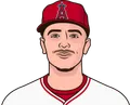 Zach Neto