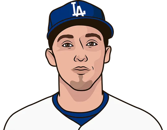 dodgers hr allowed home