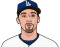 Blake Snell