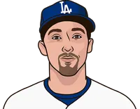 blake snell stats vs toronto blue jays
