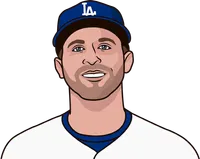 brian dozier career world series stats