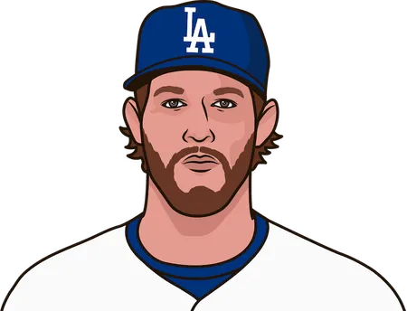 klayton kershaw most strikeouts in a game on the road in the playoffs