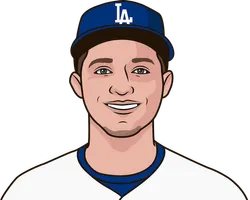 Seager