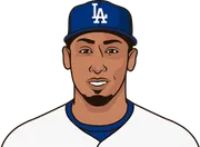 Illustration of Edwin Díaz wearing the Los Angeles Dodgers uniform
