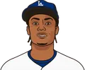 Esteury Ruiz