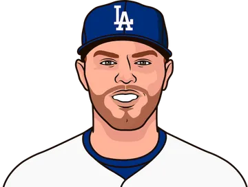 Freddie Freeman