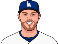 freeman stats against the scherzer