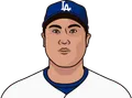 Hyun Jin Ryu
