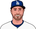 Joey Gallo
