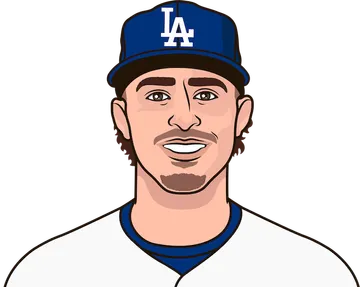 Justin Wrobleski