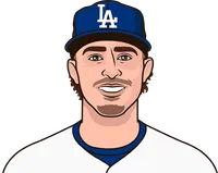Illustration of Justin Wrobleski wearing the Los Angeles Dodgers uniform