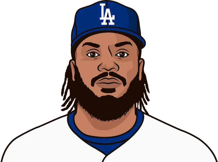 2016 Los Angeles Dodgers