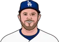Max Muncy