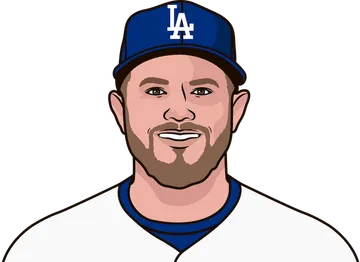 Max Muncy