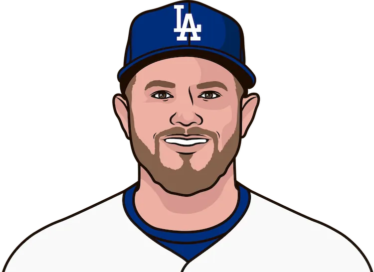 Illustration of Max Muncy wearing the Los Angeles Dodgers uniform