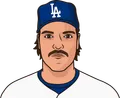 Mike Piazza