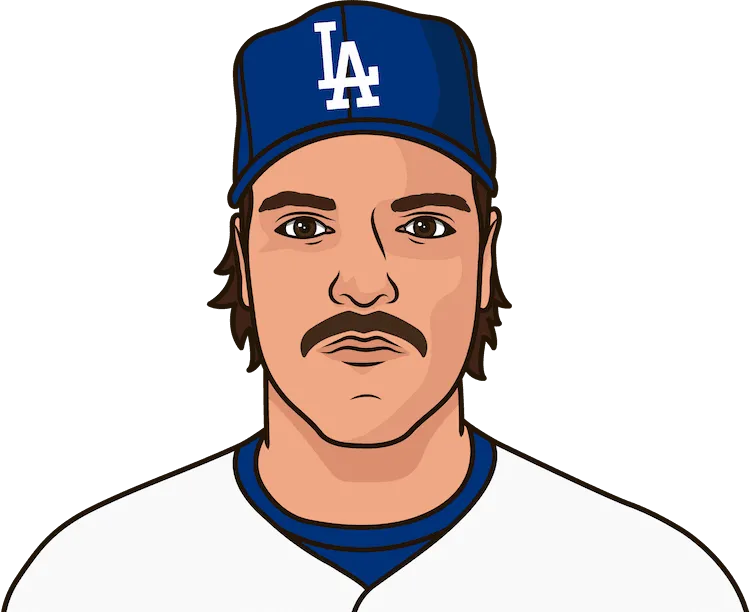 1993 Los Angeles Dodgers