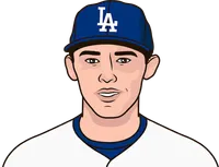 roki sasaki postseason stats
