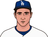 koufax against the mets and astros 1962 to 1966