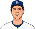 Shohei Ohtani