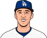 dodgers all-time record including playoffs since 1/26/2020 against al east