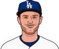 Trea Turner