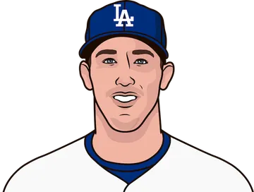 Walker Buehler