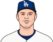 Illustration of Will Smith wearing the Los Angeles Dodgers uniform