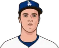 Zack Greinke