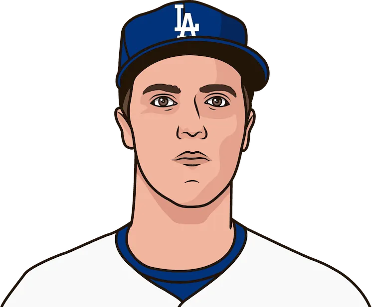 2013 Los Angeles Dodgers