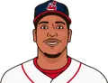 Manny Ramirez