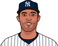 mariano rivera career postseason with runners
