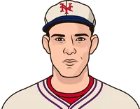 most plate appearances in a career including playoffs before the age of 27