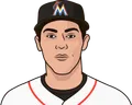 Christian Yelich