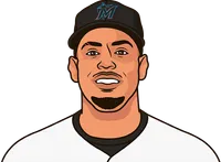 christopher position