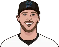 corey dickerson career postseason stats