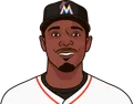 Dee Gordon